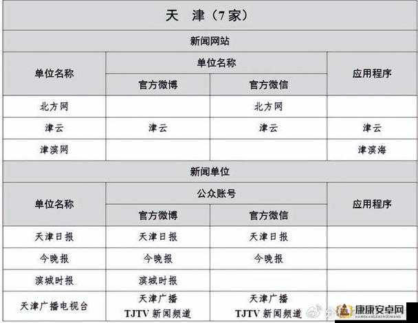 麻豆官媒官方下载：提供最全面的媒体资源和信息服务