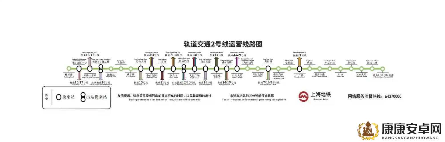 爱情岛 1 号线和 2 号线测速大揭秘：你想知道的都在这里